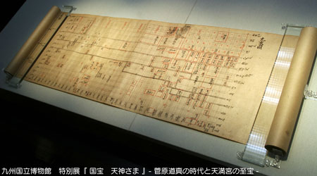 延喜式の左京図